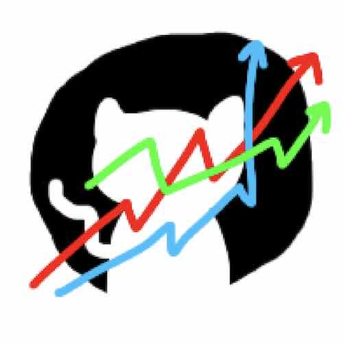 github logo with charts on top